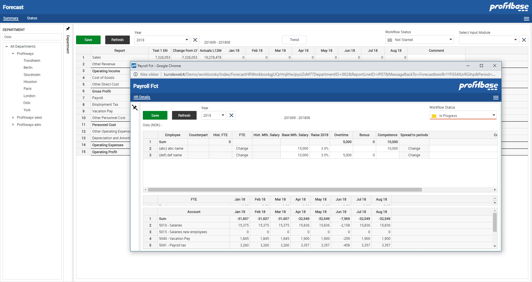 Profitbase Planning solution showing forecast and payroll forecast