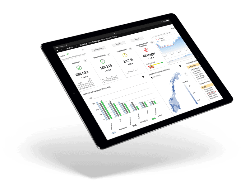 Profitbase reporting dashboard in a tablet