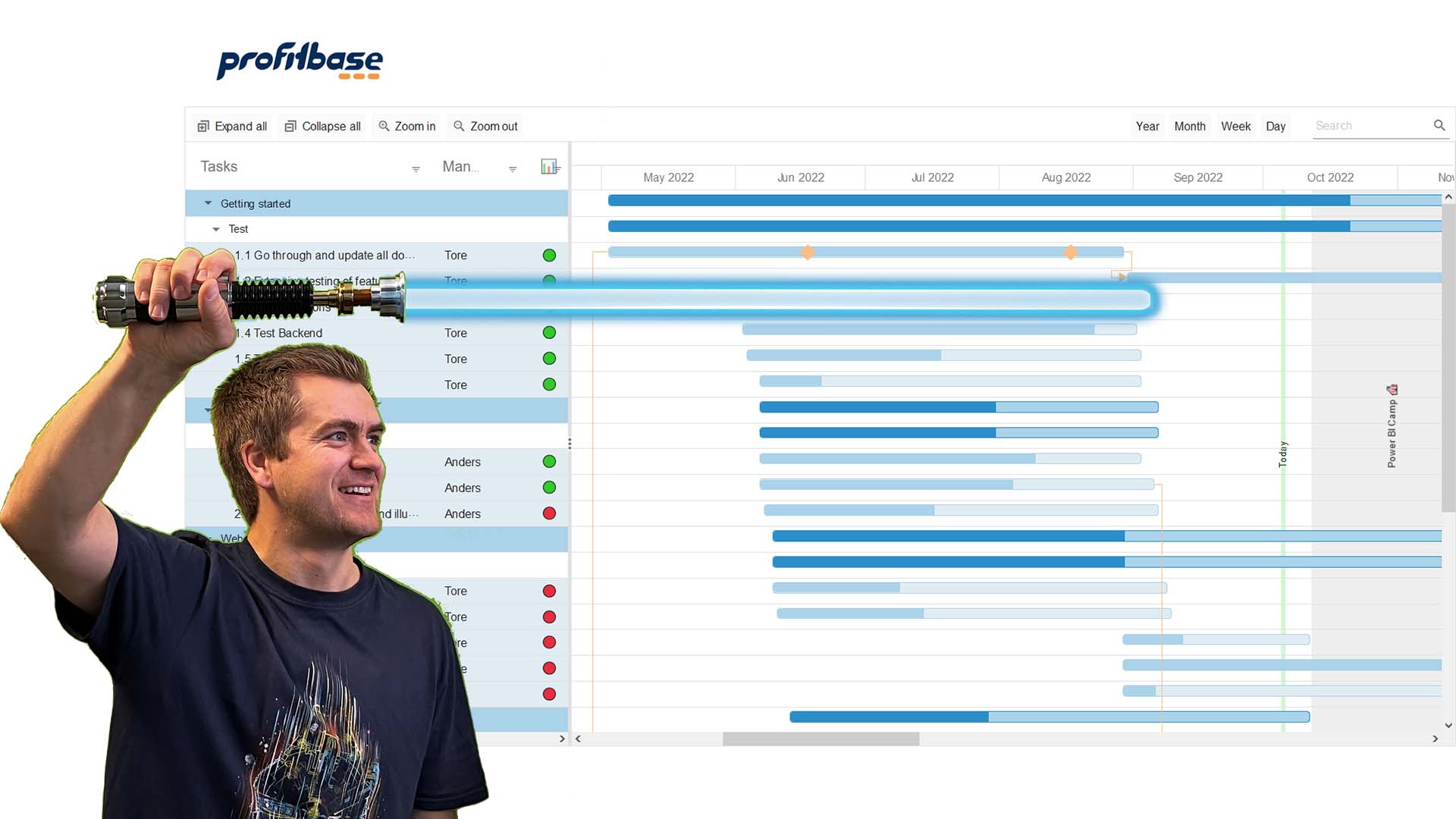 Why Gantt charts and Power BI is a match made in heaven